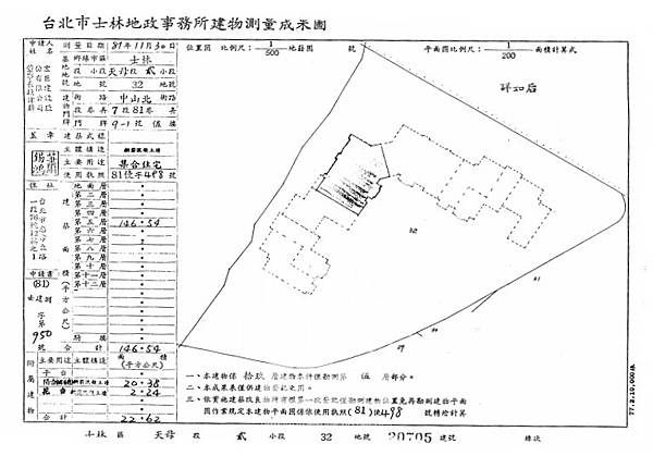 台北市士林區中山北路七段81巷9-1號5樓 A