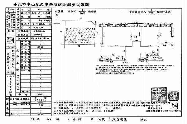 台北市中山區南京東路二段214巷8號3樓