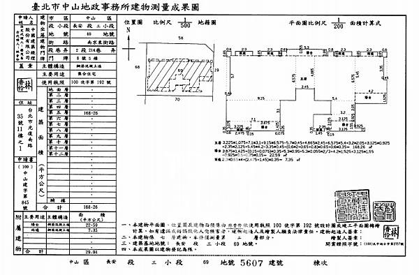 台北市中山區南京東路二段214巷8號5樓