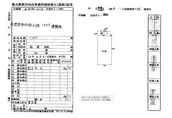 新北市新店區松林路30號2樓