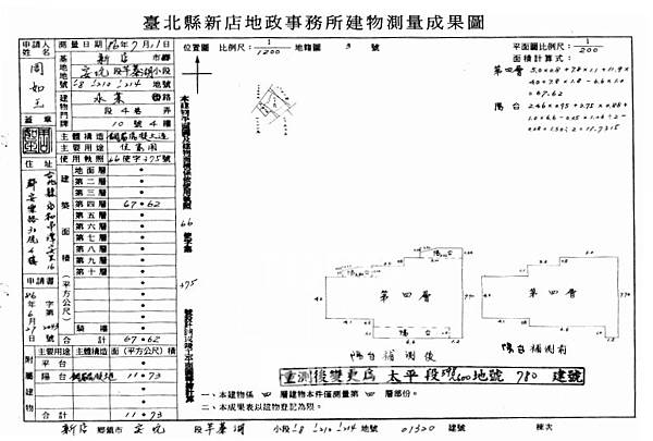 新北市新店區永業路4巷10號4樓