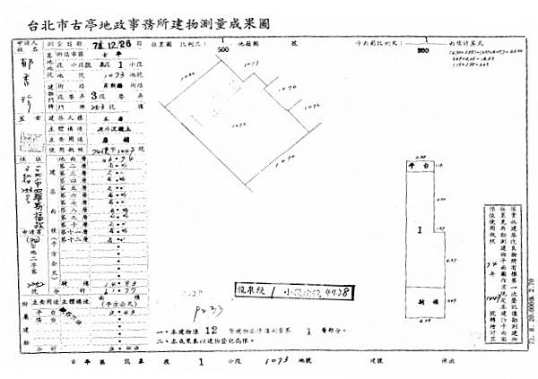 台北市大安區羅斯福路三段253號1樓