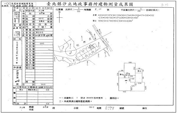 新北市汐止區新台五路二段252號3樓