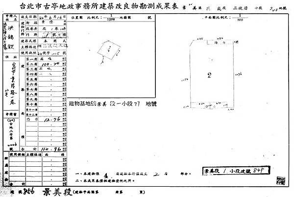 台北市文山區景隆街1巷12弄1號2樓