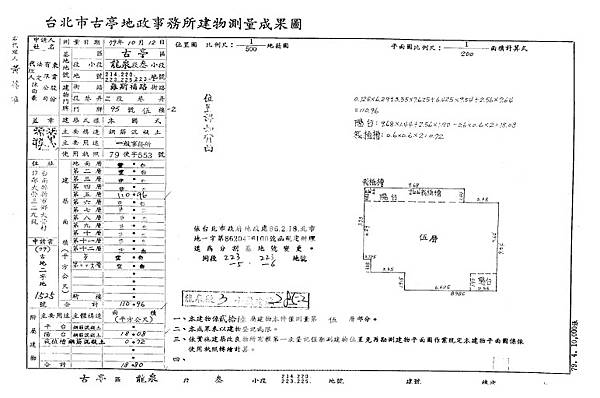 台北市大安區羅斯福路二段95號5樓-2 b