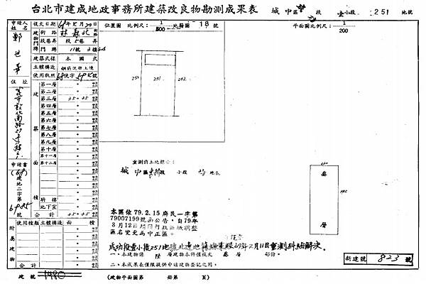 台北市中正區林森北路5巷11號3樓-4