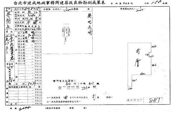 台北市中山區松江路108巷10-1號2樓