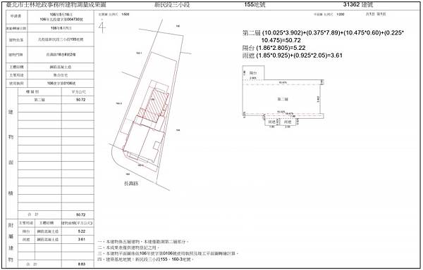 台北市北投區長壽路18巷8號2樓