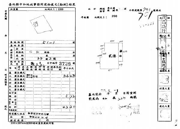 新北市永和區福和路33號2樓