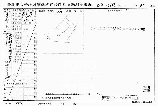 台北市中正區羅斯福路三段84巷21號5樓 B