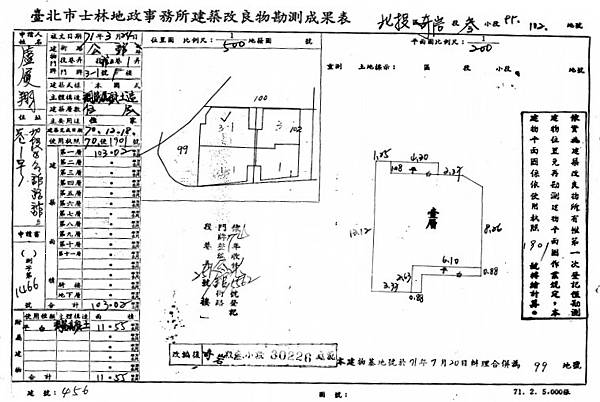 台北市北投區公館路251號1樓