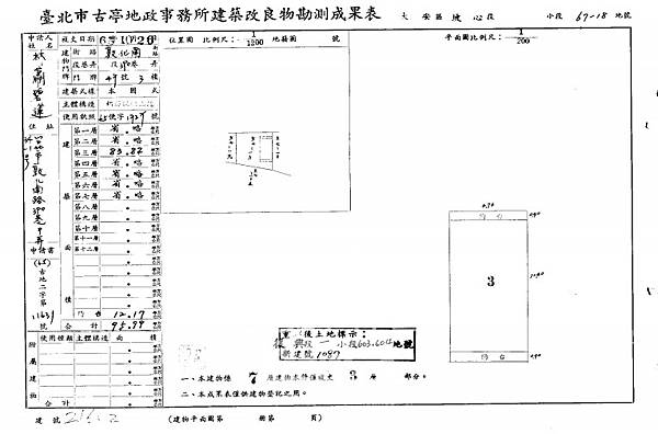 台北市大安區敦化南路一段190巷53號3樓 b