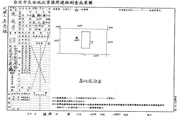 台北市大安區敦化南路一段190巷53號3樓 a