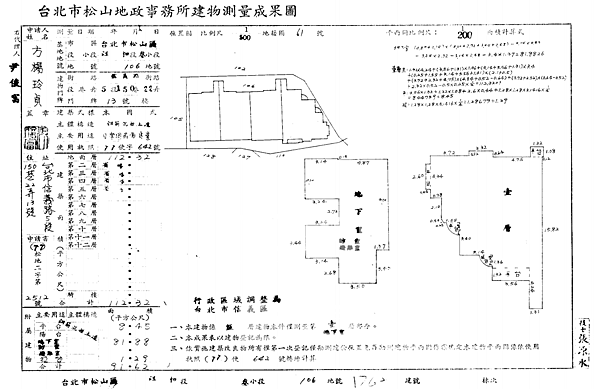 ▌9/12法拍屋｜3拍｜台北市信義區信義路五段150巷22弄