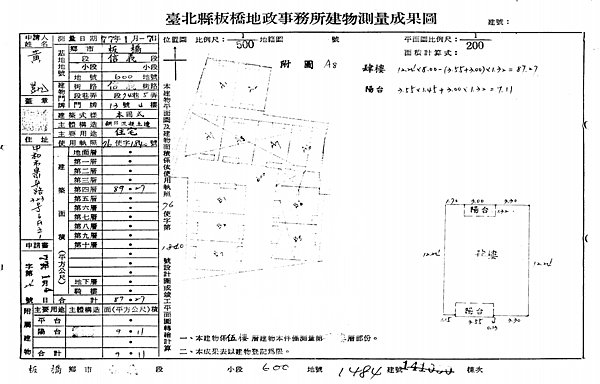 新北市板橋區信義路74巷5弄13號4樓