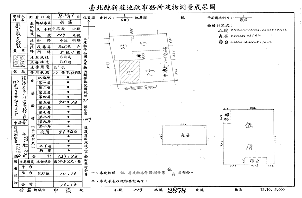 新北市新莊區中誠街147巷5號5樓