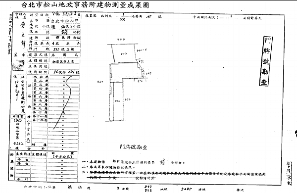 台北市信義區信義路四段395號2樓