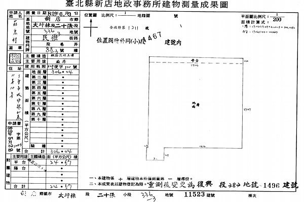 新北市新店區民權路88-3號1樓