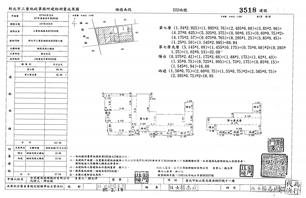 新北市三重區福德南路28號7樓