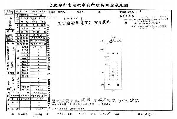 新北市新店區民族路95號1樓