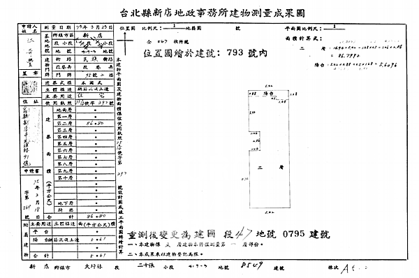 新北市新店區民族路95號2樓