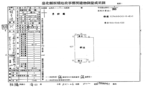 新北市板橋區中山路二段90巷43弄9-4號5樓 A