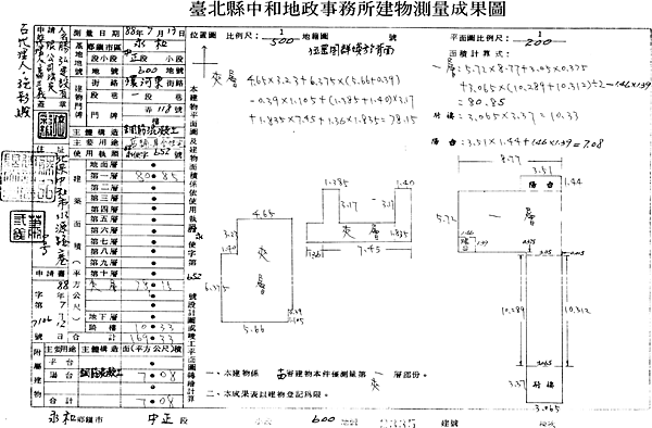 新北市永和區環河東路一段118號1樓 A