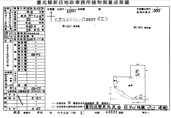 新北市新店區安德街55號5樓