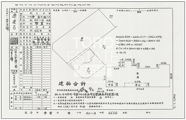 台北市大安區樂業街155號1樓