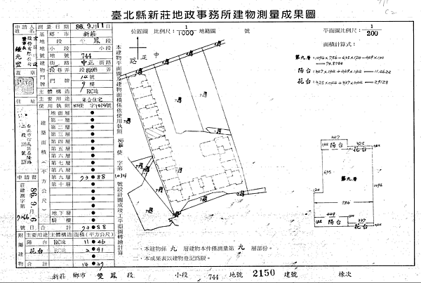 新北市新莊區中正路899巷14號9樓