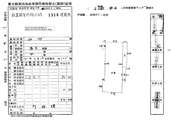 新北市新店區自強路88號4樓