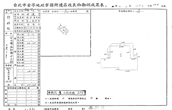 台北市文山區辛亥路七段5巷4弄2號4樓