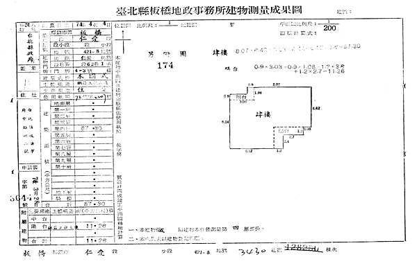 新北市板橋區仁愛路62巷1弄4號4樓 A