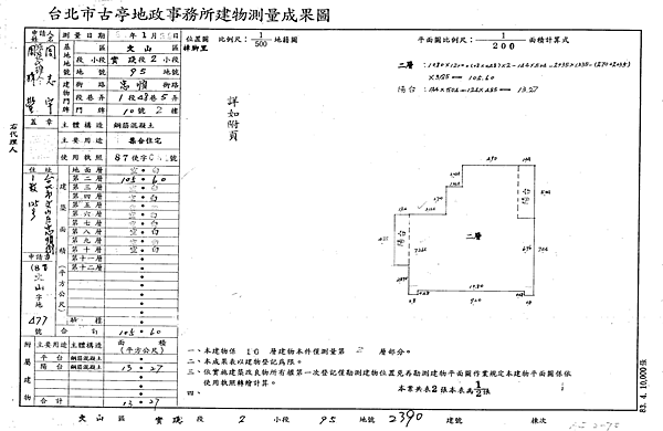 台北市文山區忠順街一段48巷5弄10號2樓 A