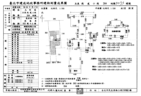 台北市大同區長安西路322號13樓