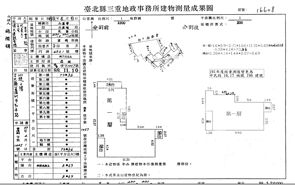 新北市三重區重新路三段48-1號1樓