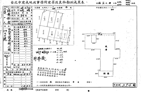 台北市萬華區峨嵋街84號1樓