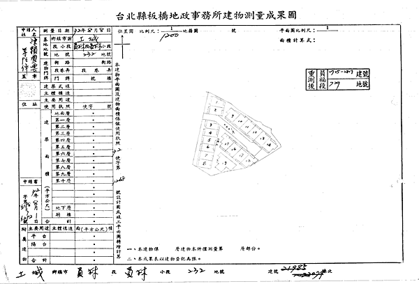 新北市土城區中華路二段105巷3號3樓 B