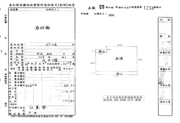 新北市土城區金城路二段354巷8號5樓