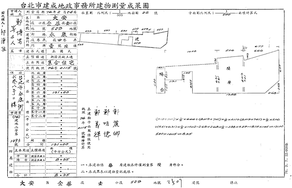 台北市大安區永康街4巷1號6樓