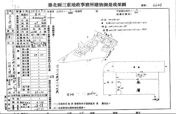 新北市蘆洲區民族路265號3樓