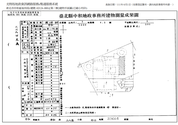 ▌1/15法拍屋｜3拍｜新北市中和區中山路二段228號4樓-