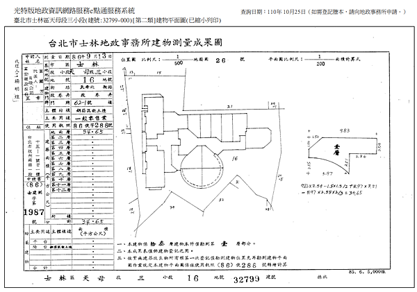 ▌1/10法拍屋｜4拍｜台北市士林區天母北路62-1號1樓｜