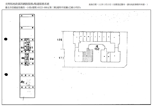 ▌10/31法拍屋｜2拍｜台北市信義區忠孝東路五段410號1