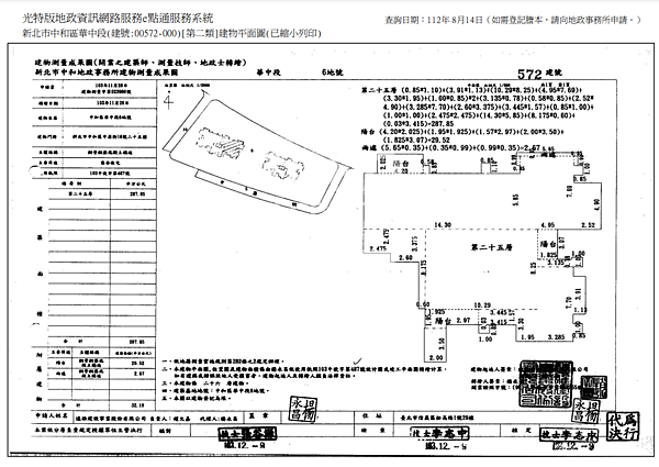 ▌9/20法拍屋｜2拍｜新北市中和區中原街16號25樓｜遠雄