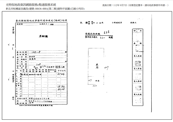 ▌10/19法拍屋｜1拍｜新北市板橋區信義路108號1樓｜捷