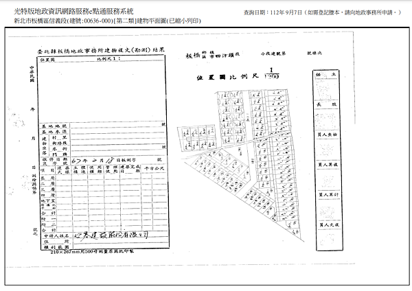 ▌10/19法拍屋｜1拍｜新北市板橋區信義路108號1樓｜捷