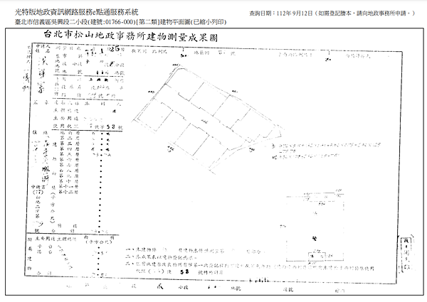 ▌12/12法拍屋｜3拍｜台北市信義區吳興街432巷122-