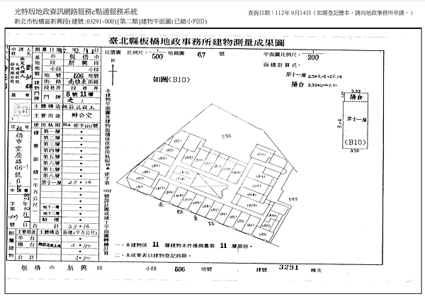 ▌11/29法拍屋｜2拍｜新北市板橋區南雅東路8號11樓-1