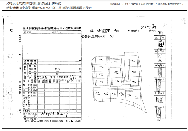 ▌5/15法拍屋｜1拍｜新北市板橋區中山路一段206巷117